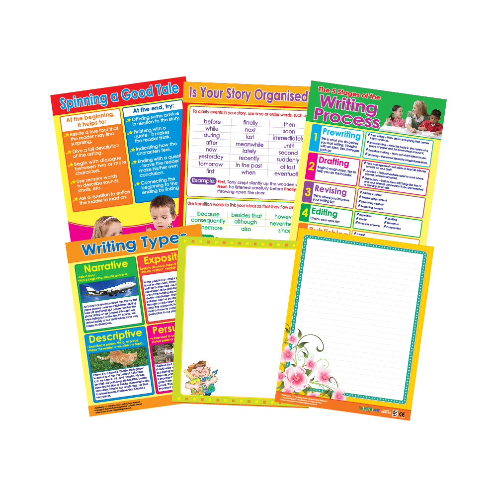 A set of six colorful educational wall charts on writing skills, displayed and arranged in a way that illustrates the writing process from构思 to publication, including tips on organizing a story and writing types.