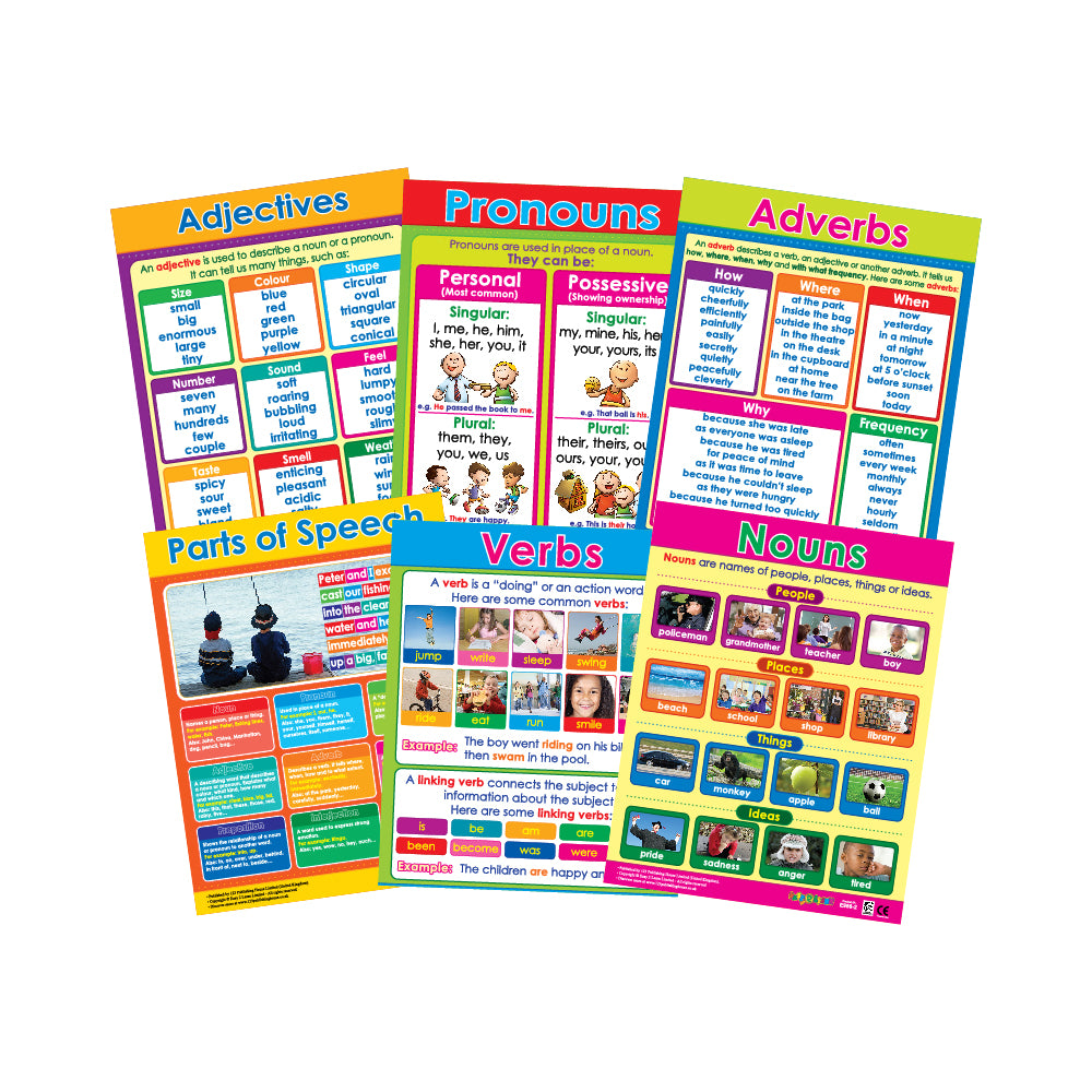 Set of six colorful educational wall charts for children, each focusing on a different part of speech, such as adjectives, pronouns, adverbs, parts of speech, verbs, and nouns, with text and illustrations related to each topic.