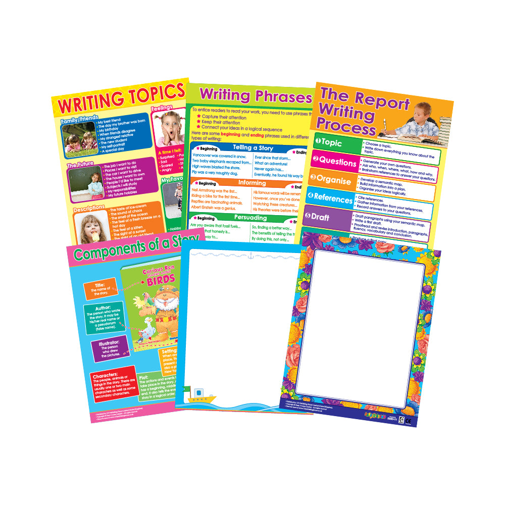 Set of six colorful educational wall charts on writing skills, with text and illustrations, designed for children's education.