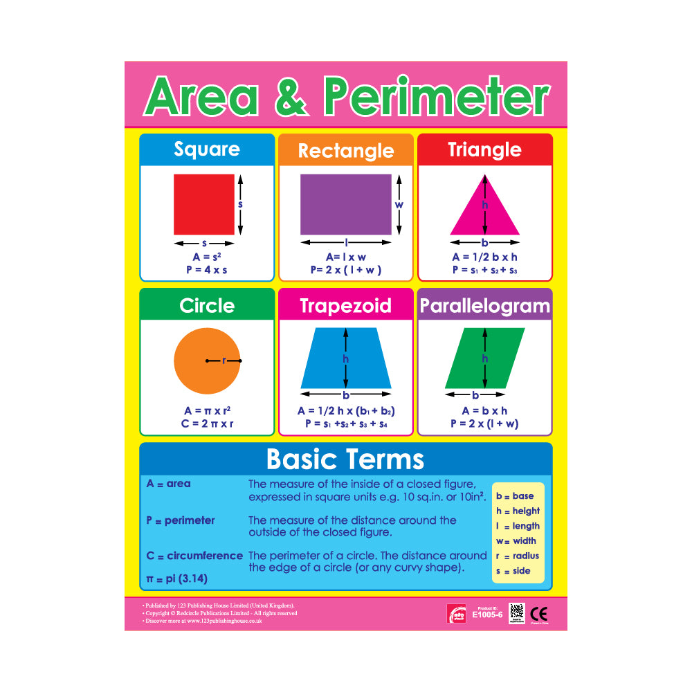 Area & Perimeter