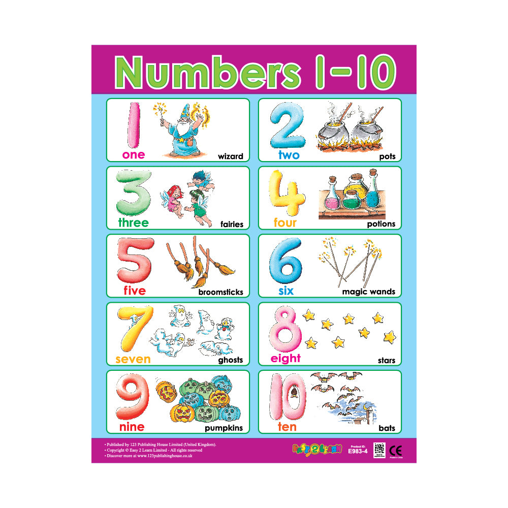 An educational wall chart titled 'Numbers 1-10' with colorful illustrations and activities associated with each number, such as wizards, fairies, and pirates.