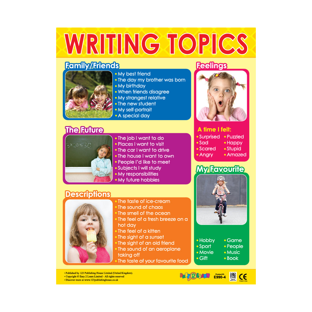 A colorful wall chart titled 'Writing Topics' with various sections featuring family, friends, and personal experiences, designed for educational and creative writing activities.