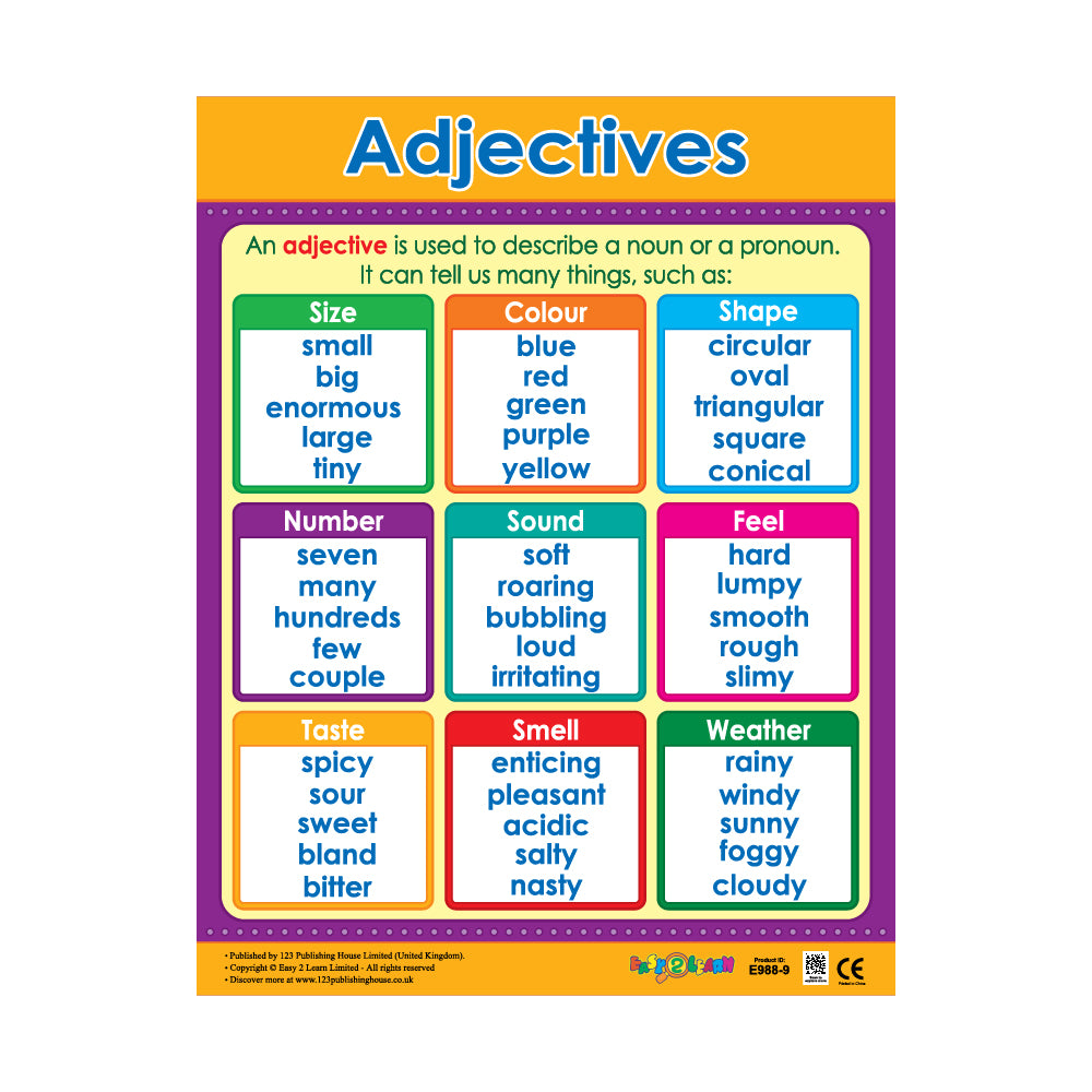 Adjectives Chart in English
