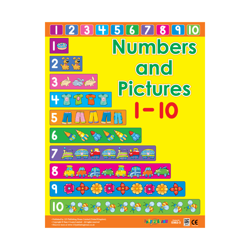A colorful wall chart titled 'Numbers and Pictures -1-10' with numbers and related illustrations such as clothes, animals, and vehicles.