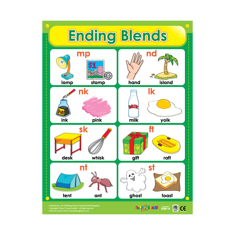 Ending Blends