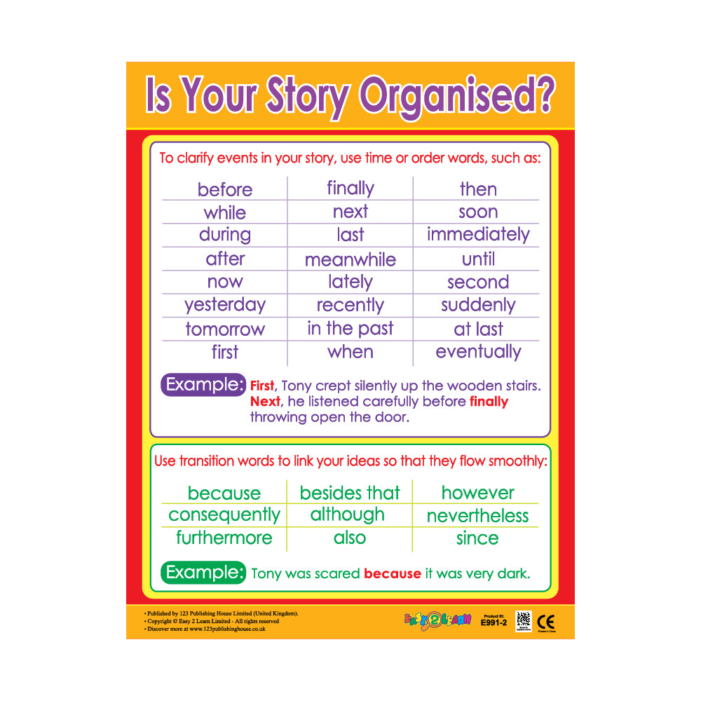 A colorful wall chart titled 'Is Your Story Organised?' with sections for story events in chronological order, featuring text and QR code examples.