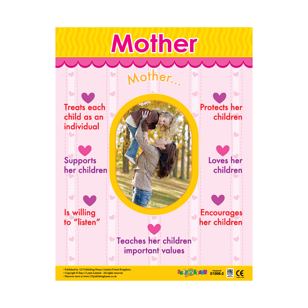 an educational or decorative poster designed to highlight the qualities and roles of a mother