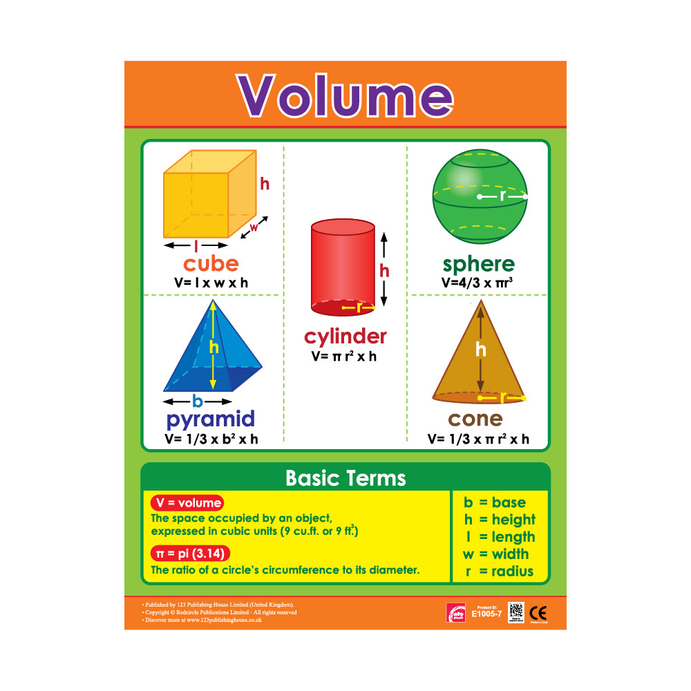three-dimensional shapes