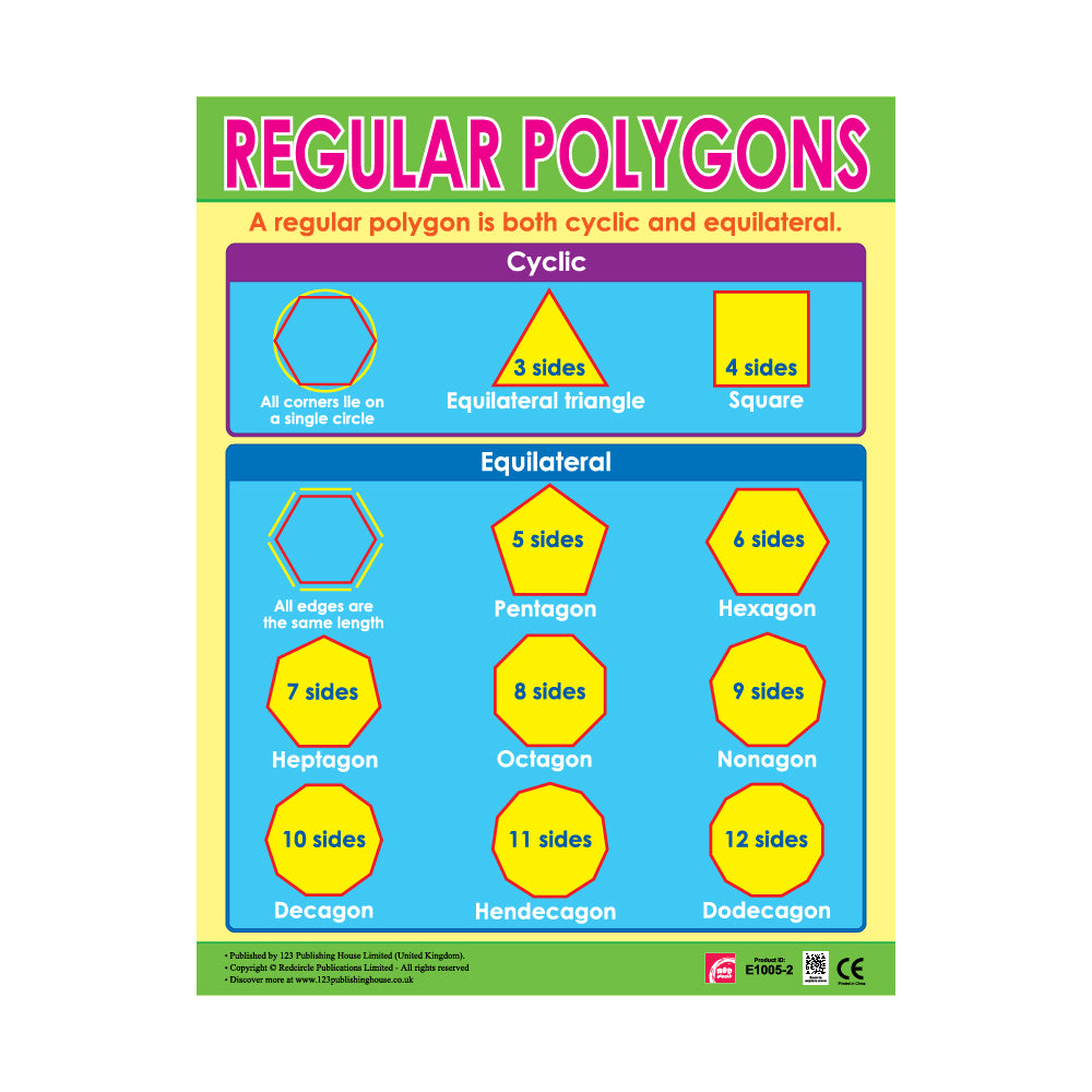 Geometric Essentials Regular polygon