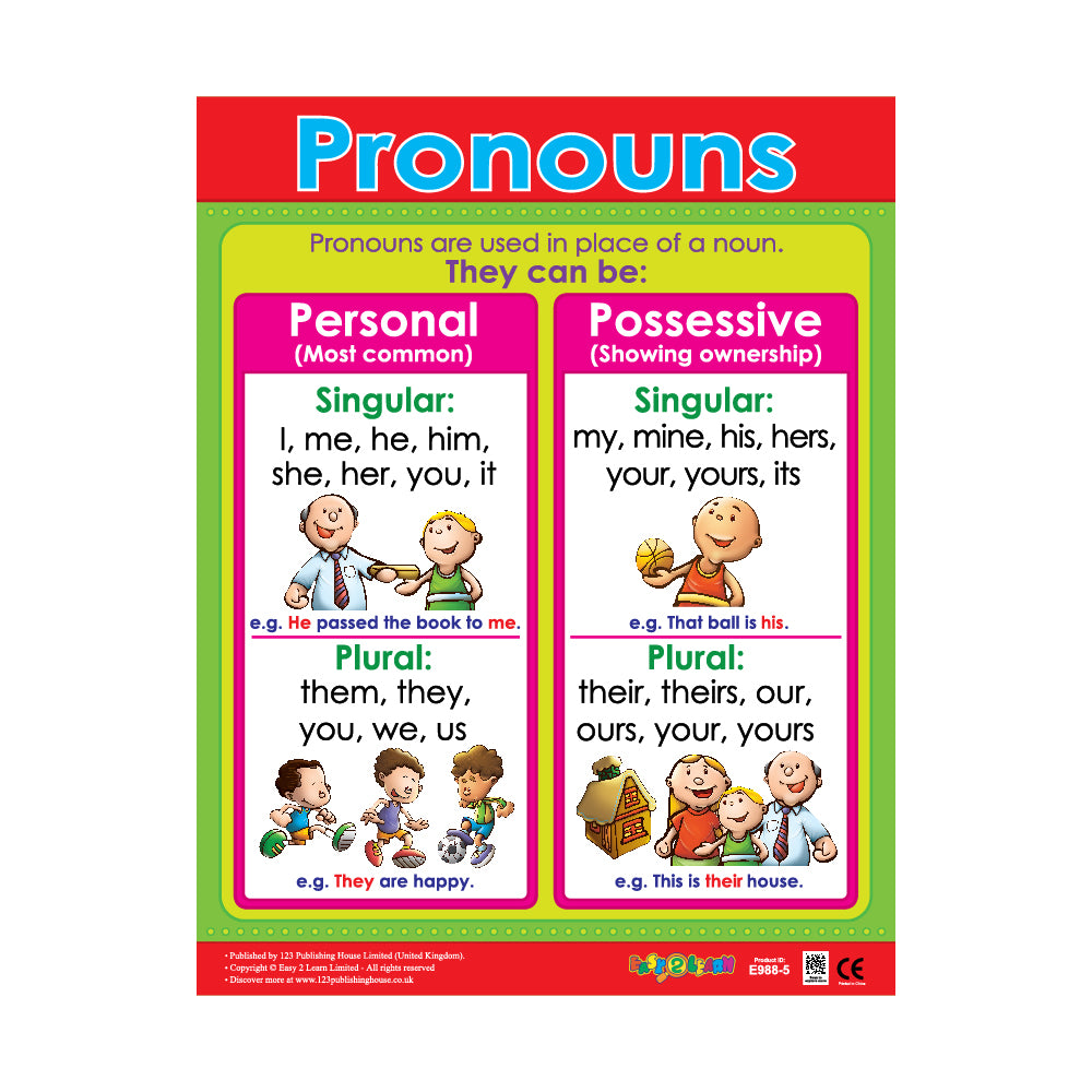 Pronouns