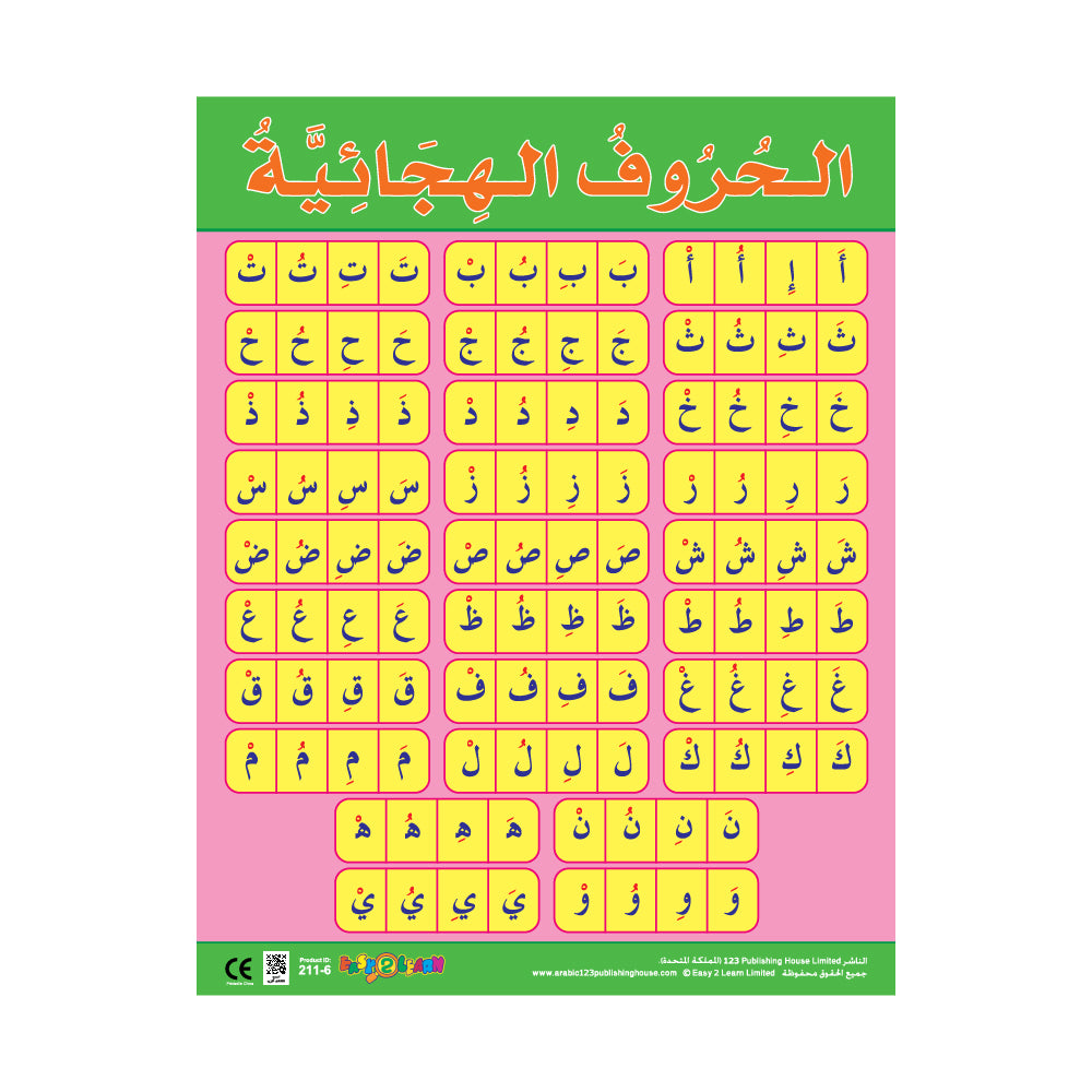 الحُرُوفُ الهِجَانِيَّةُ