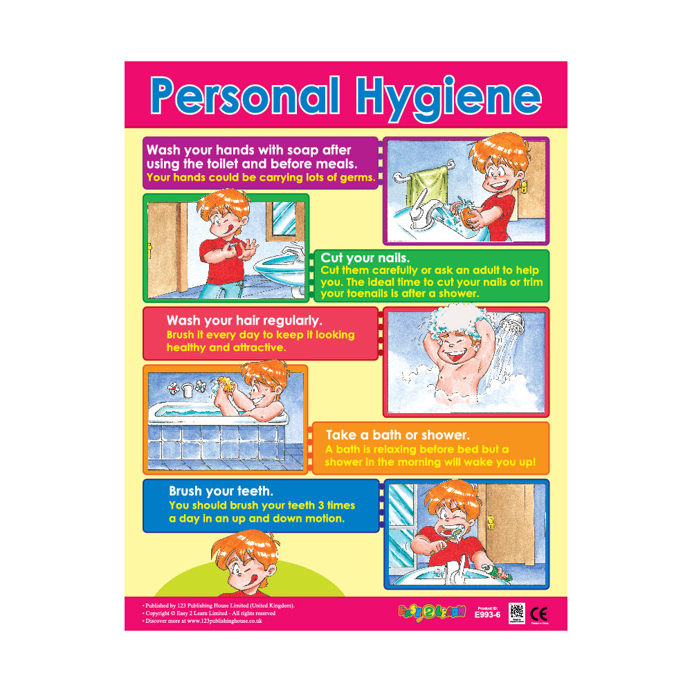 provides visual instructions and reminders on essential hygiene practices,