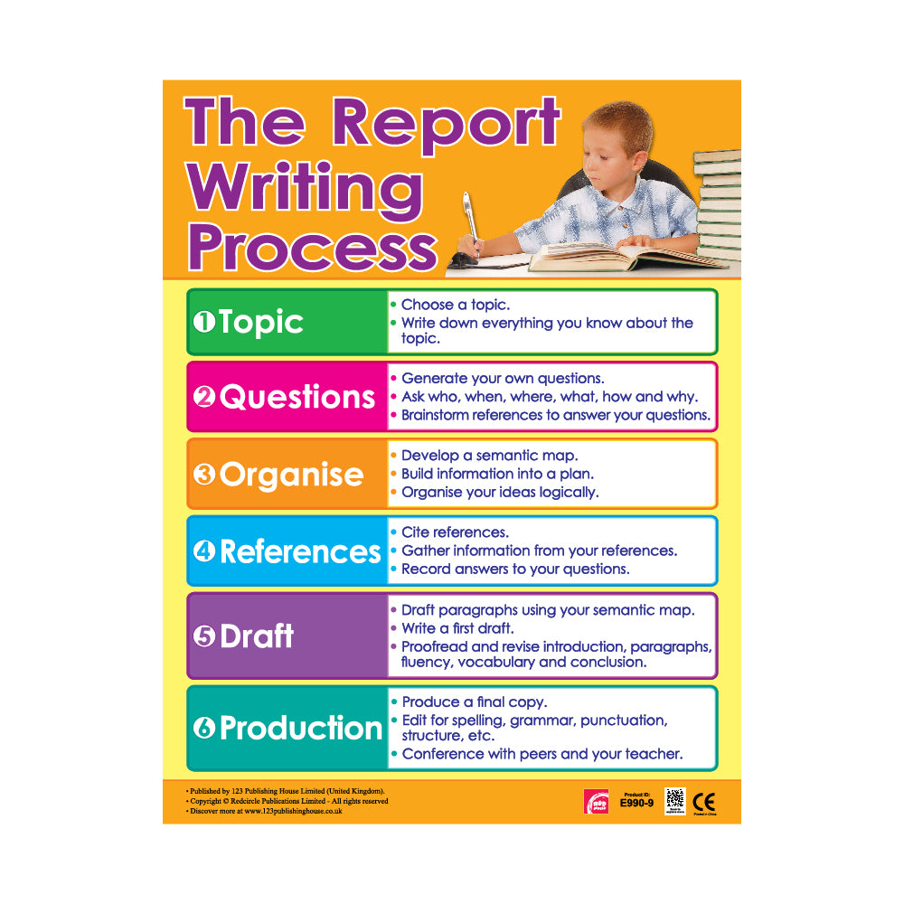 The Report Writing Process