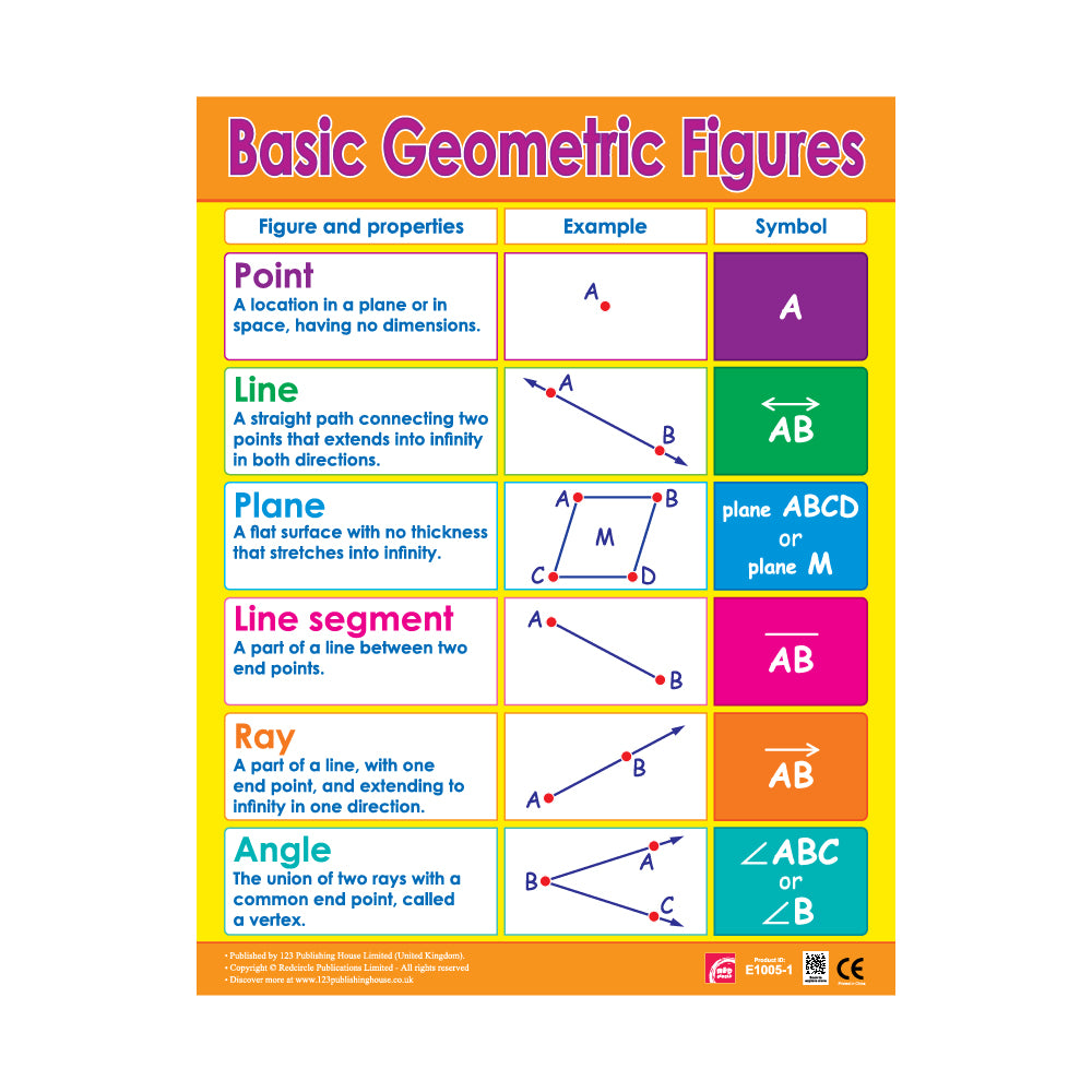 Geometric Figures