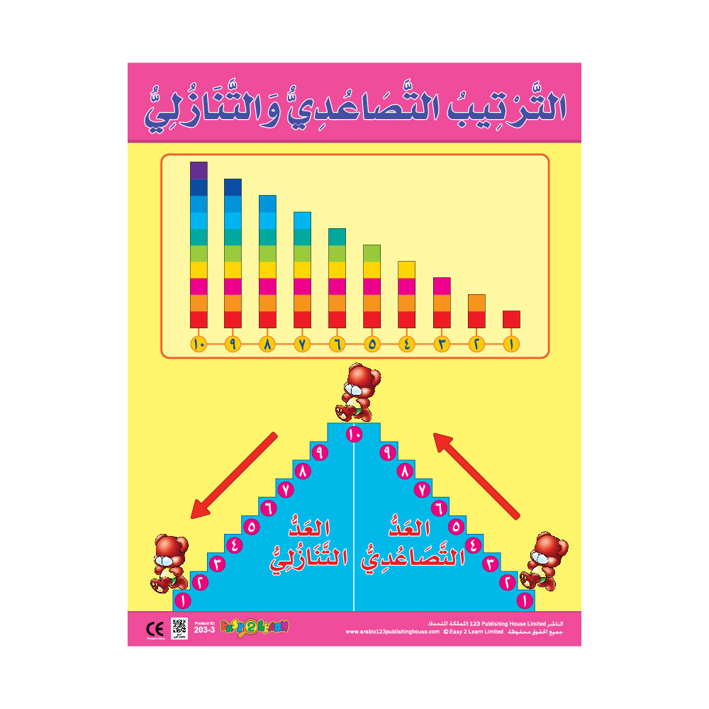 A colorful wall chart in Arabic featuring counting numbers and shapes with an illustration of a triangle and two cartoon characters.