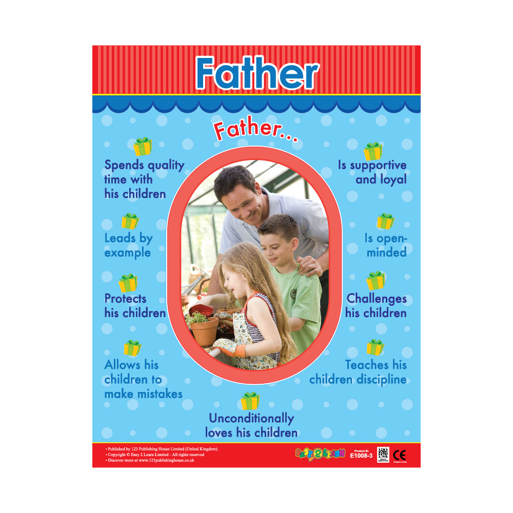A colorful wall chart titled 'Father' with various attributes listed in a circular pattern, surrounded by a red and yellow border, with a picture of a father and his children in the center.