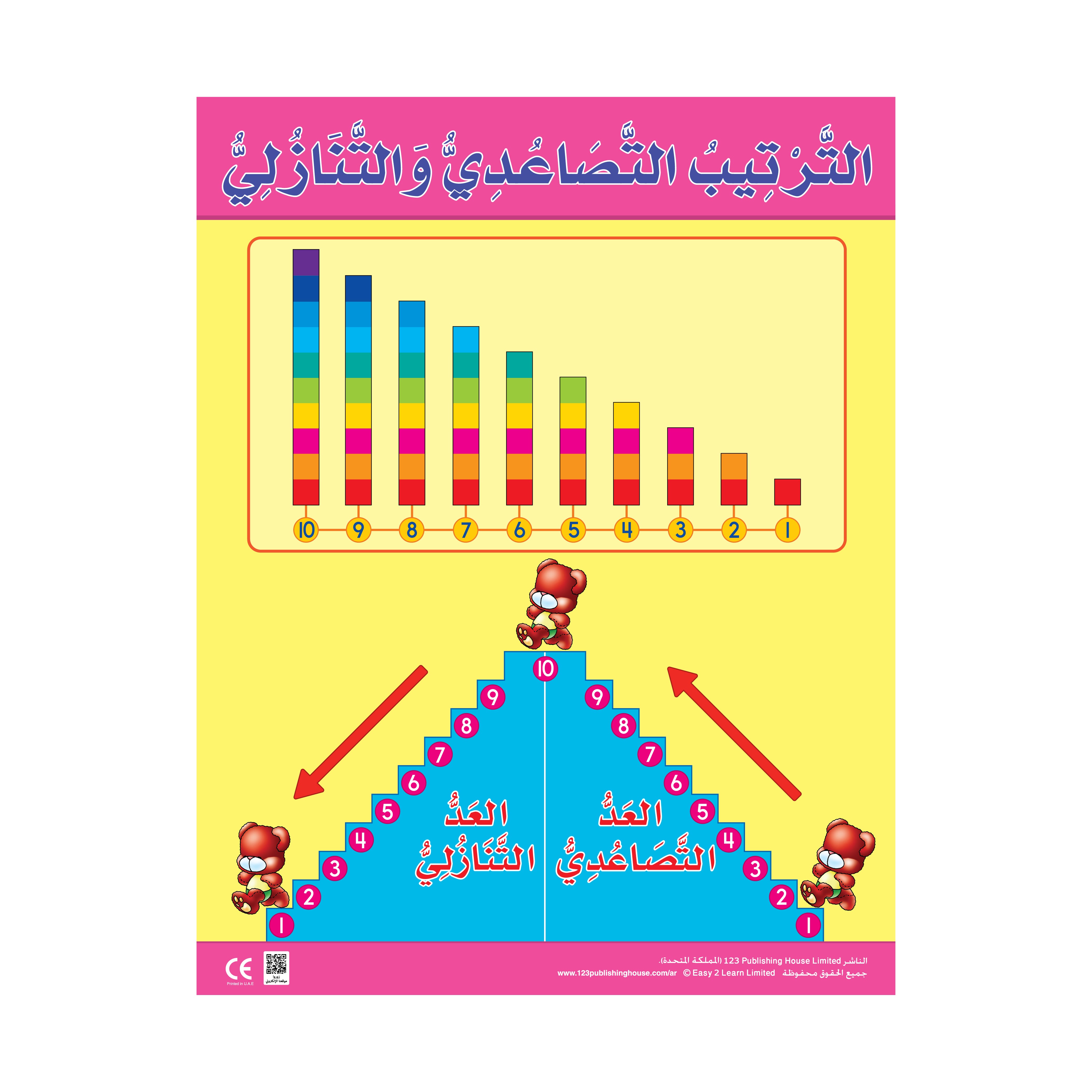 A colorful wall chart in Arabic, featuring text and illustrations that demonstrate counting numbers and geometric shapes.