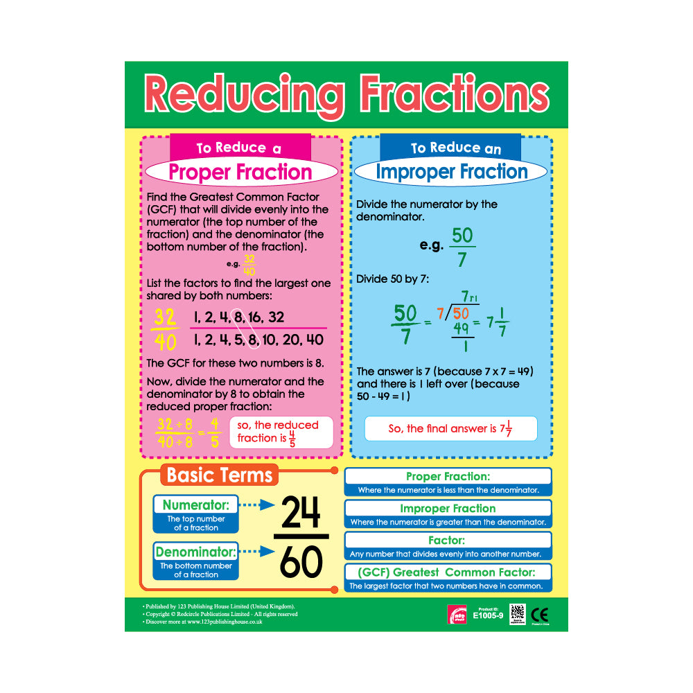 an educational tool designed to visually explain how to simplify or reduce fractions, including both proper and improper fractions, by illustrating concepts like the Greatest Common Factor (GCF) and the process of division to reach the simplest form.