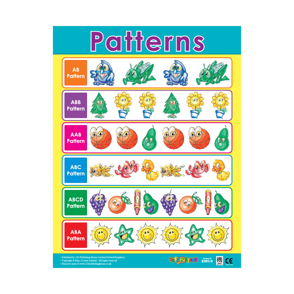 A colorful wall chart titled 'Patterns' with various patterns including animals, shapes, and plants, labeled with letters Aa to Zz.