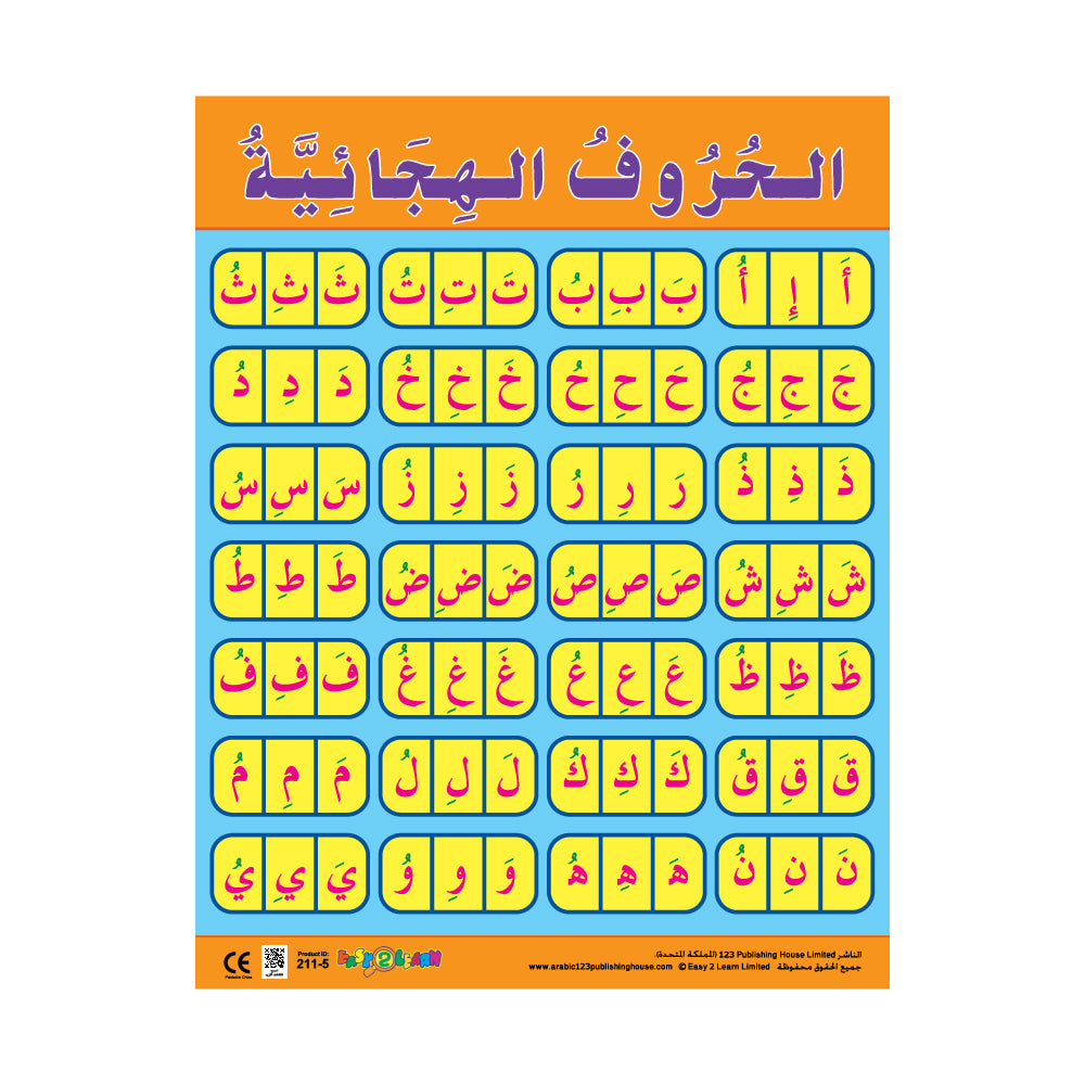 الحُرُوفُ الهِجَانِيَّةُ