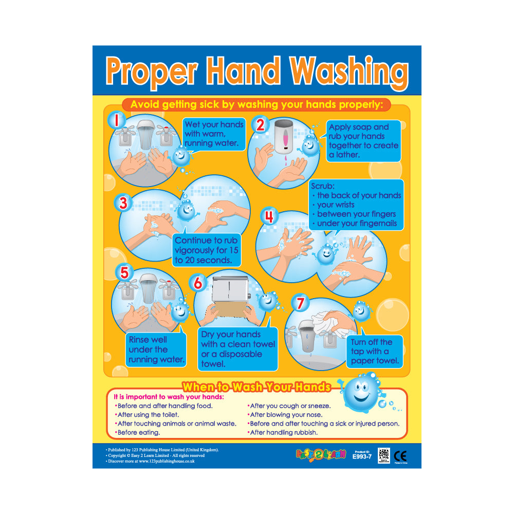 Proper Hand Washing