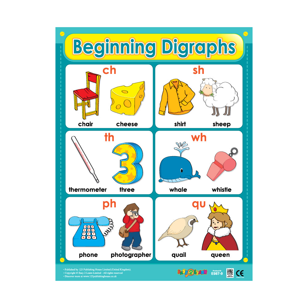 Beginning Digraphs