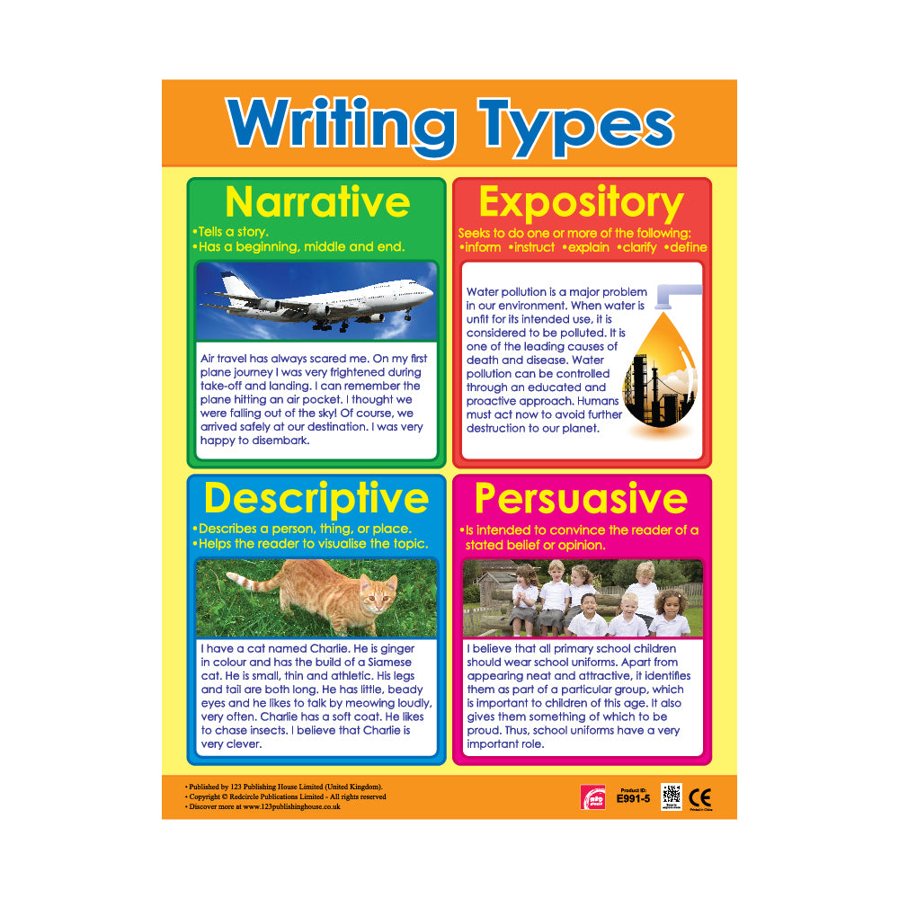 Writing Types