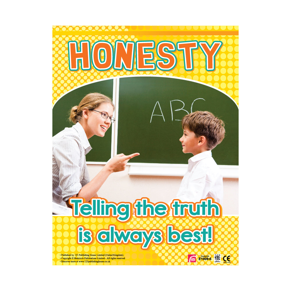 An educational wall chart with the title 'HONESTY' displayed at the top, featuring an image of a teacher and a student in a classroom setting with the phrase 'Telling the truth is always best!' highlighted.