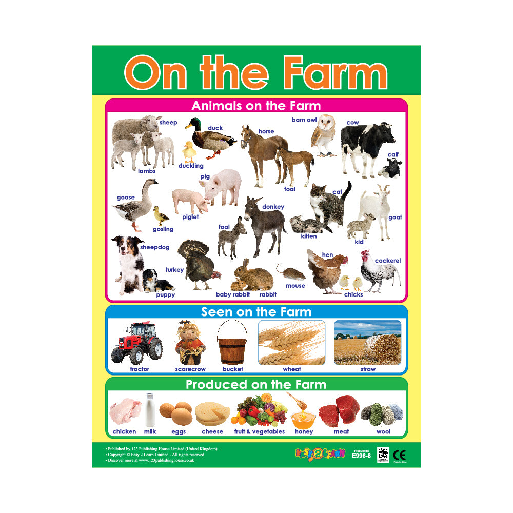 This is an educational wall chart titled "On the Farm
