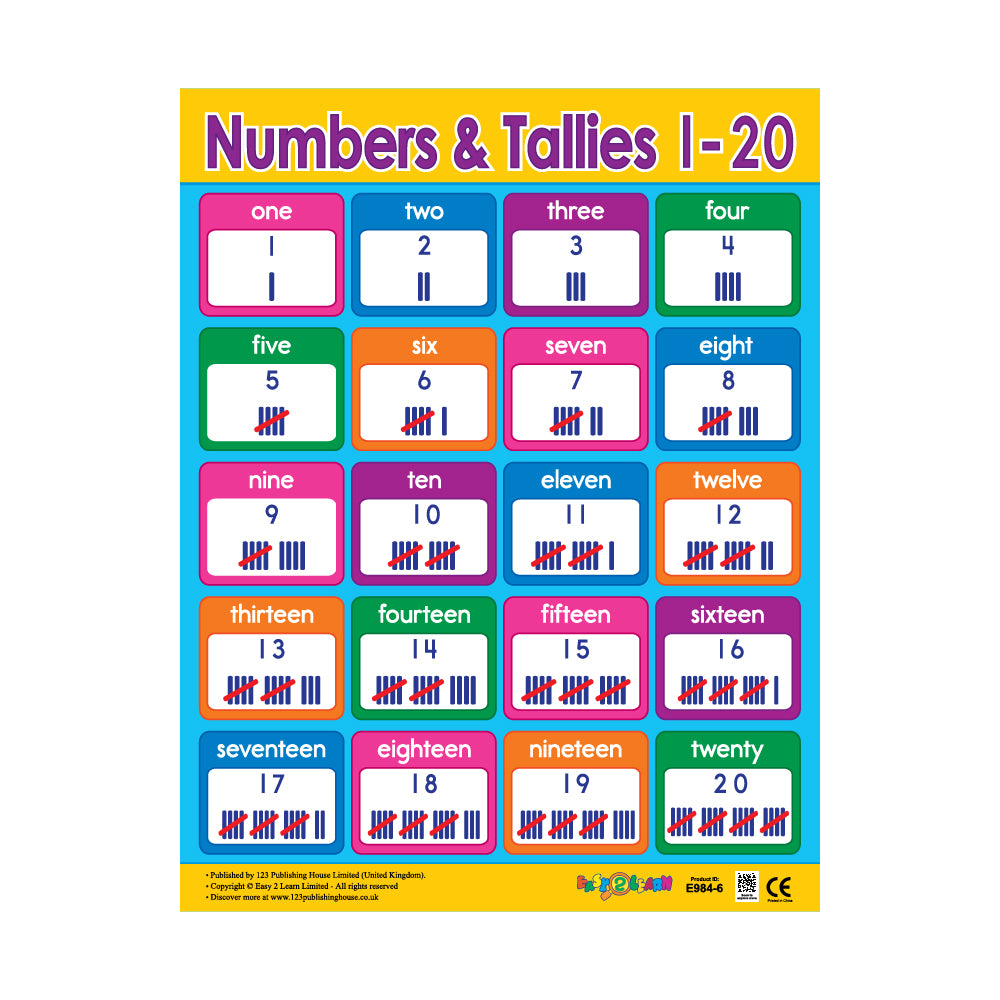 An educational wall chart titled 'Numbers & Tallies 1-20' with colorful numbers and categories, designed for classroom and home use.