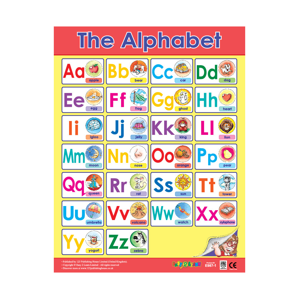 A colorful wall chart titled 'The Alphabet' with each letter of the English alphabet paired with a corresponding image.