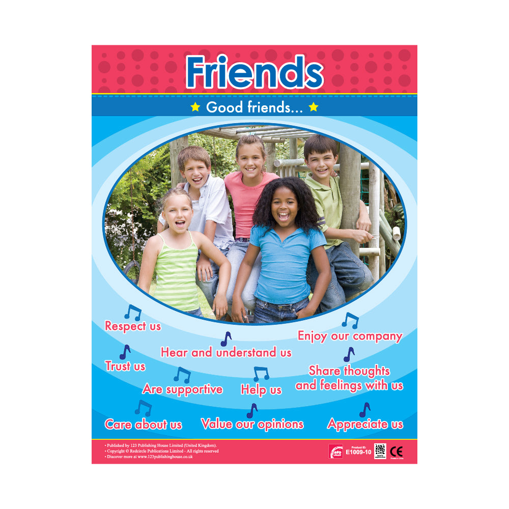 A colorful educational wall chart featuring children and text that discusses the qualities of good friends.