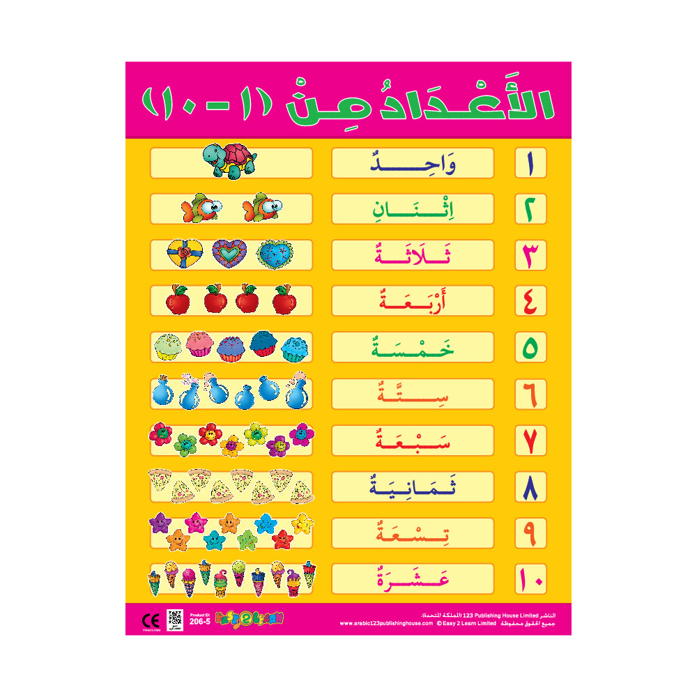 A colorful wall chart for numbers 1-10 in Arabic, featuring illustrations of various objects like fruits, animals, and shapes, with their corresponding numbers displayed.