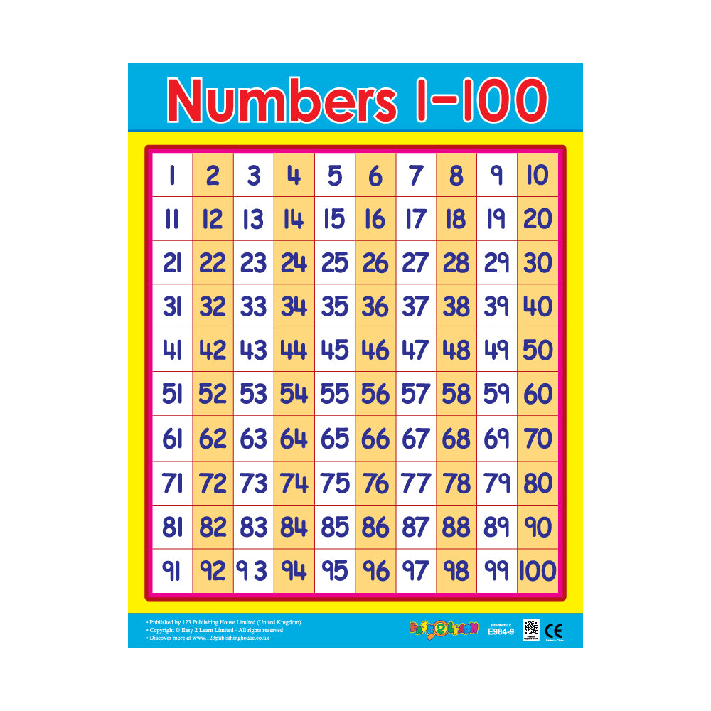 A colorful wall chart titled 'Numbers 1-100' with numbers 1 to 100 displayed in various shades of blue and red.