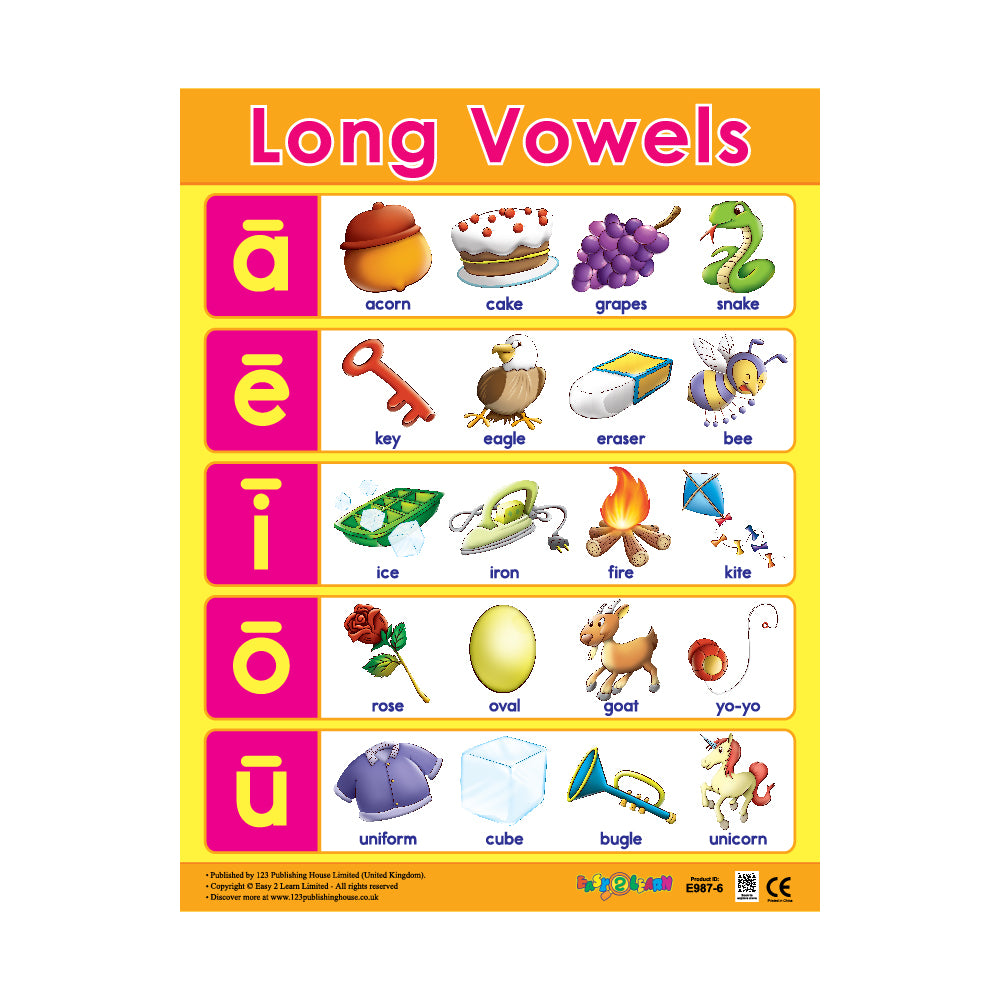 llustrates the long vowel sounds for 'a', 'e', 'i', 'o', and 'u'