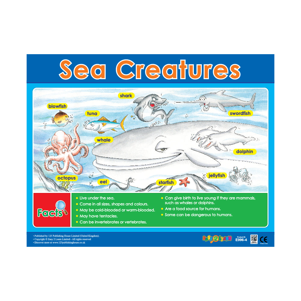 A colorful wall chart titled 'Sea Creatures' featuring illustrations of various sea animals like a whale, seahorse, and dolphin, along with text describing their characteristics.