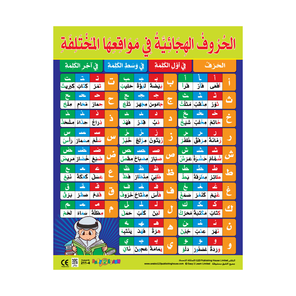Colorful educational wall chart of the Arabic alphabet in different positions, intended for use in classrooms or at home, with a QR code and write-on/wipe-off crayons compatible texture.