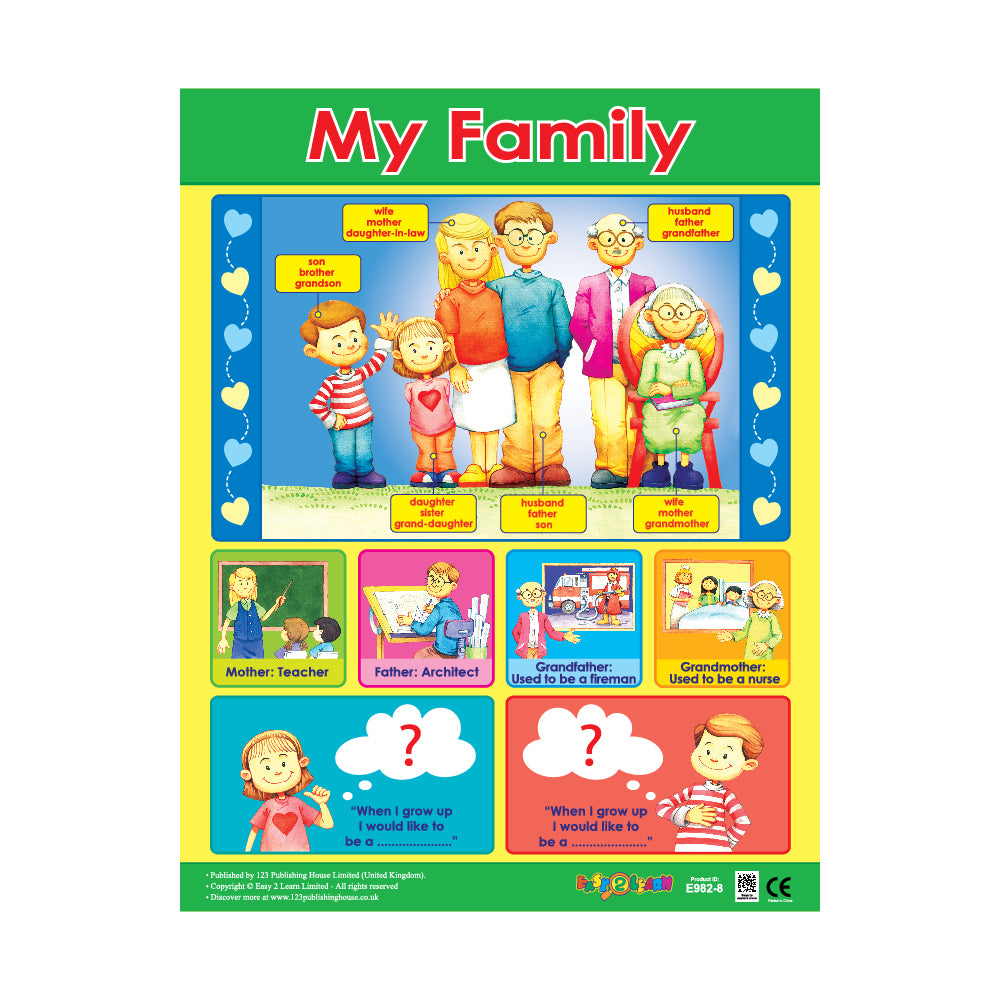 A colorful wall chart titled 'My Family' with illustrations of a family and various activities, and text explaining the chart's use for learning English.