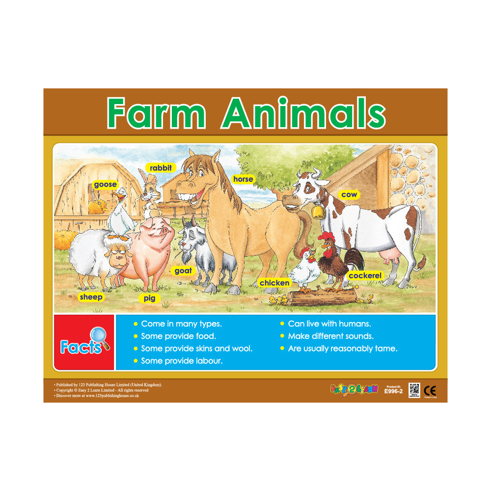 An educational wall chart titled 'Farm Animals' featuring colorful illustrations of various farm animals such as rabbits, horses, cows, and chickens, along with text describing their habits and characteristics.