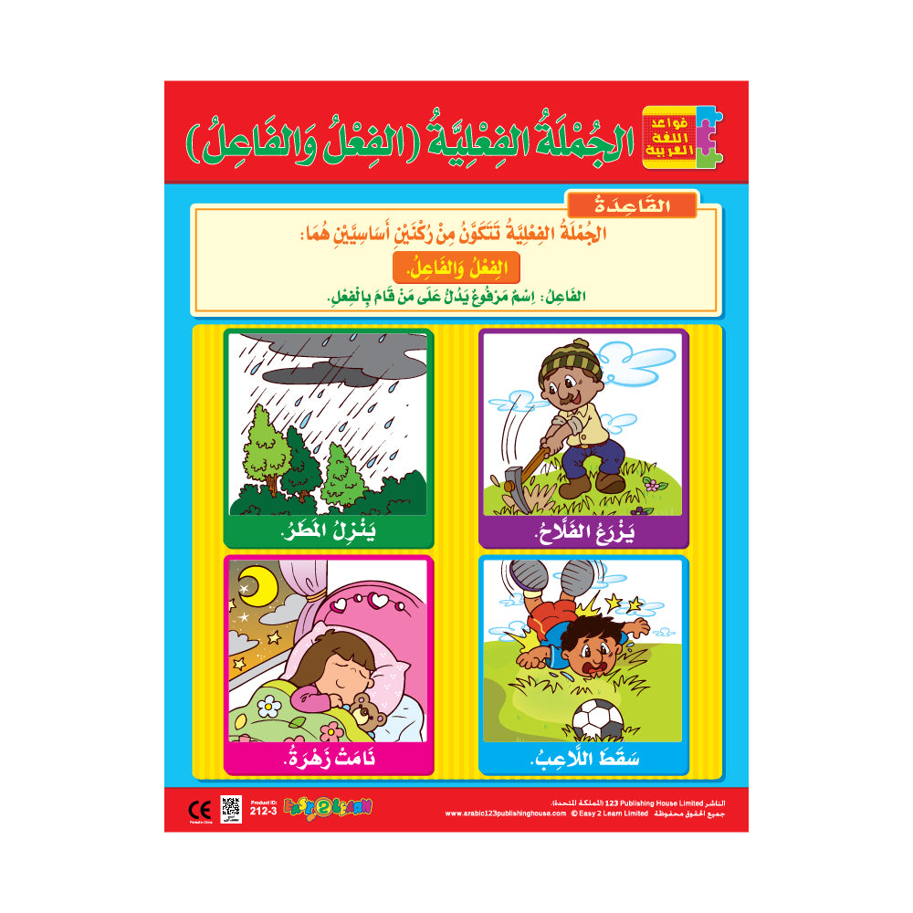 Colorful educational wall chart in Arabic with various illustrations and text boxes, designed for use as classroom or home decor.