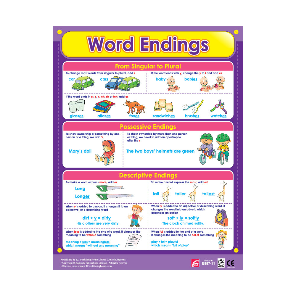 A colorful wall chart titled 'WORD ENDINGS' with various categories of word endings, illustrated with images and examples.