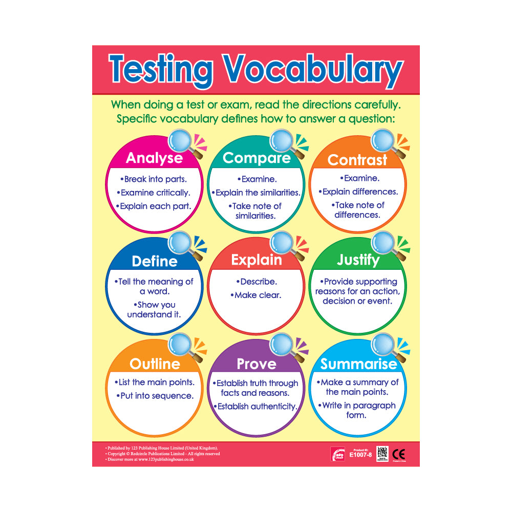Testing Vocabulary