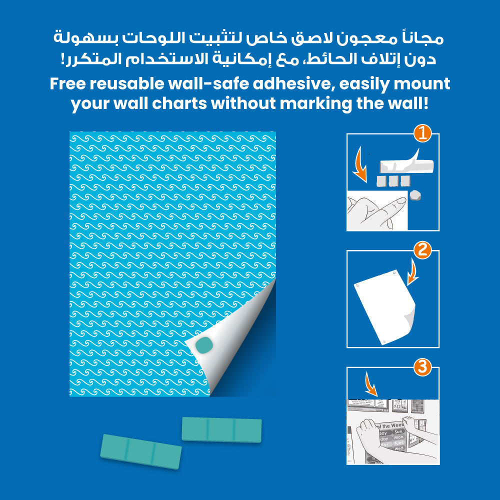 مستلزمات الصف (6 لوحات تعليمية) - مجموعة لوحات تعليمية باللغة الإنجليزية