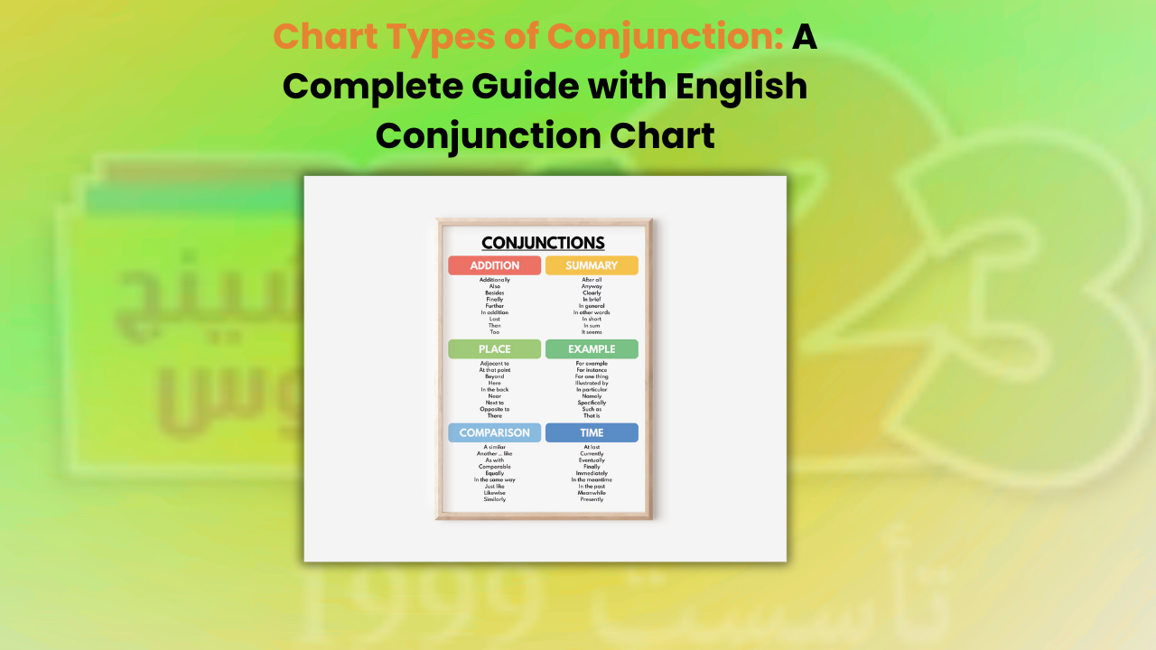 Chart Types of Conjunction | English Conjunction Chart Guide