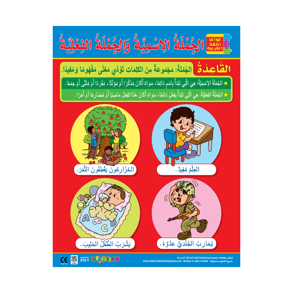 لغتي العربية "الجمل والأفعال"  (6 لوحات تعليمية) - مجموعة لوحات تعليمية باللغة العربية