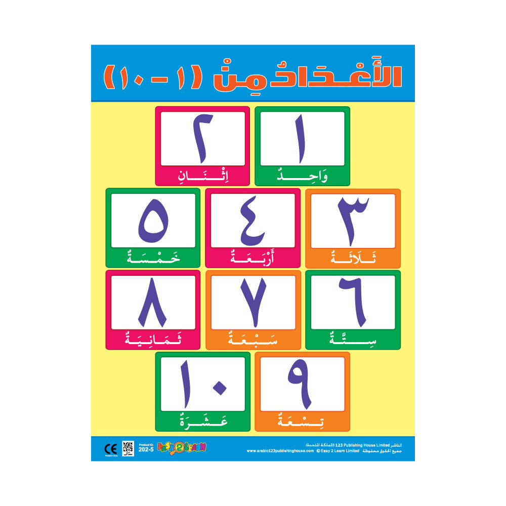 الأعداد من (1-10) - لوحة تعليمية باللغة العربية